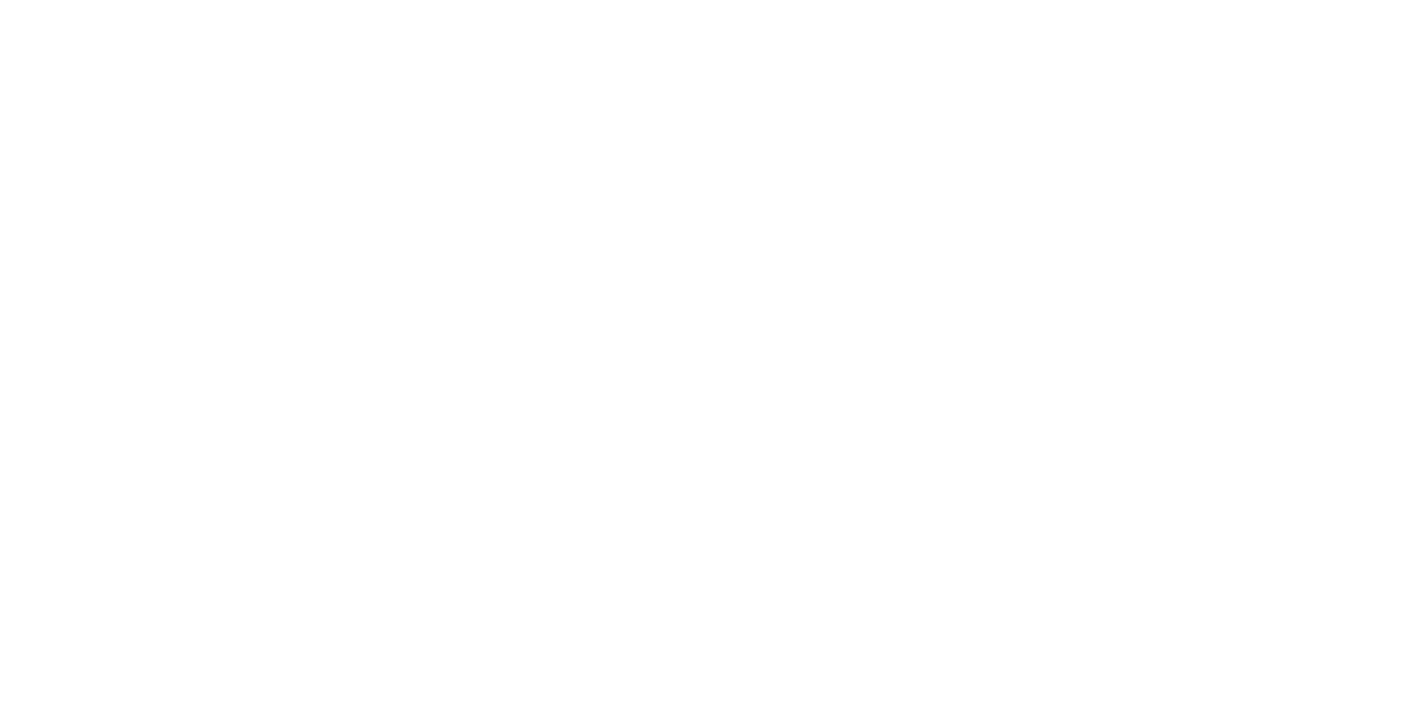 Modishly